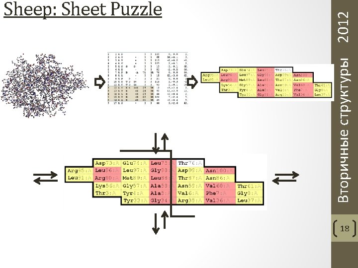 Вторичные структуры 2012 Sheep: Sheet Puzzle 18 