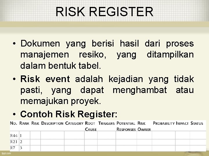 RISK REGISTER • Dokumen yang berisi hasil dari proses manajemen resiko, yang ditampilkan dalam