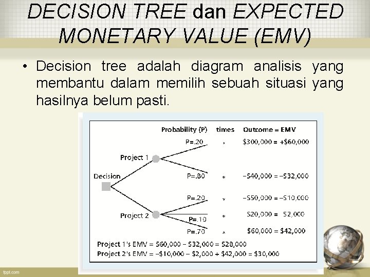 DECISION TREE dan EXPECTED MONETARY VALUE (EMV) • Decision tree adalah diagram analisis yang