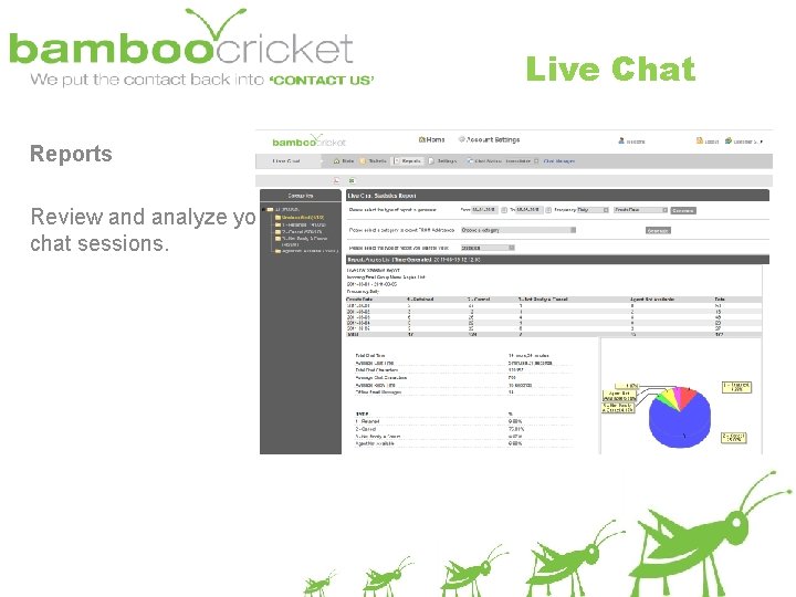 Live Chat Reports Review and analyze your chat sessions. 