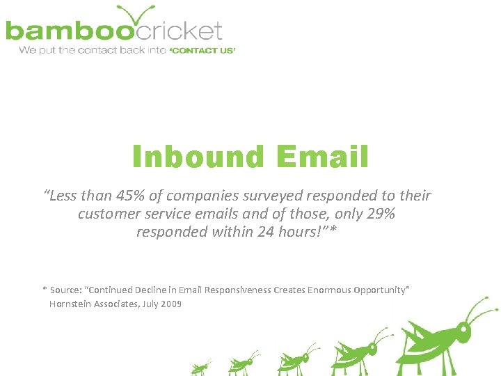 Inbound Email “Less than 45% of companies surveyed responded to their customer service emails