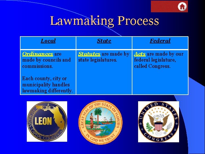 Lawmaking Process Local Ordinances are made by councils and commissions. Each county, city or