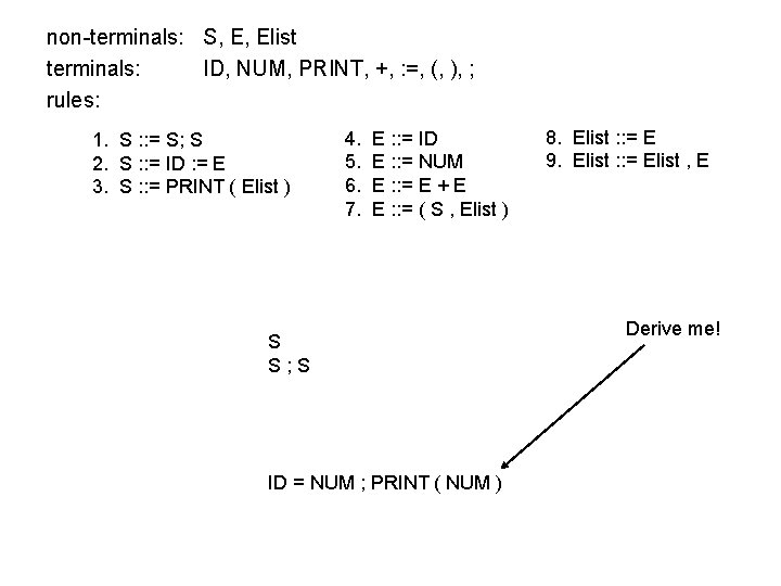 non-terminals: S, E, Elist terminals: ID, NUM, PRINT, +, : =, (, ), ;