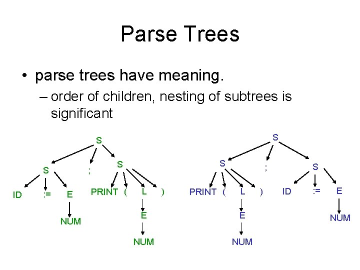 Parse Trees • parse trees have meaning. – order of children, nesting of subtrees