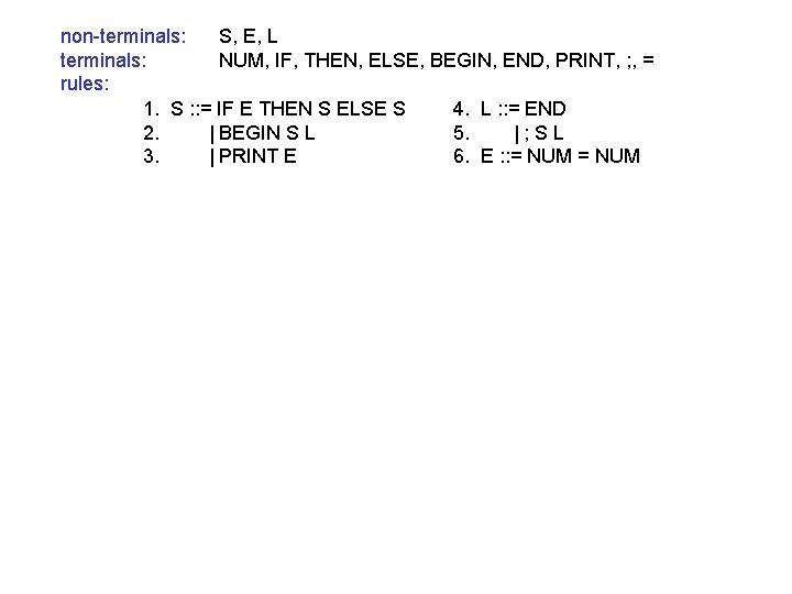 non-terminals: S, E, L terminals: NUM, IF, THEN, ELSE, BEGIN, END, PRINT, ; ,