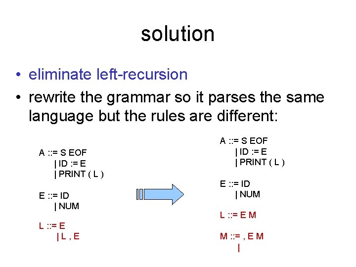 solution • eliminate left-recursion • rewrite the grammar so it parses the same language
