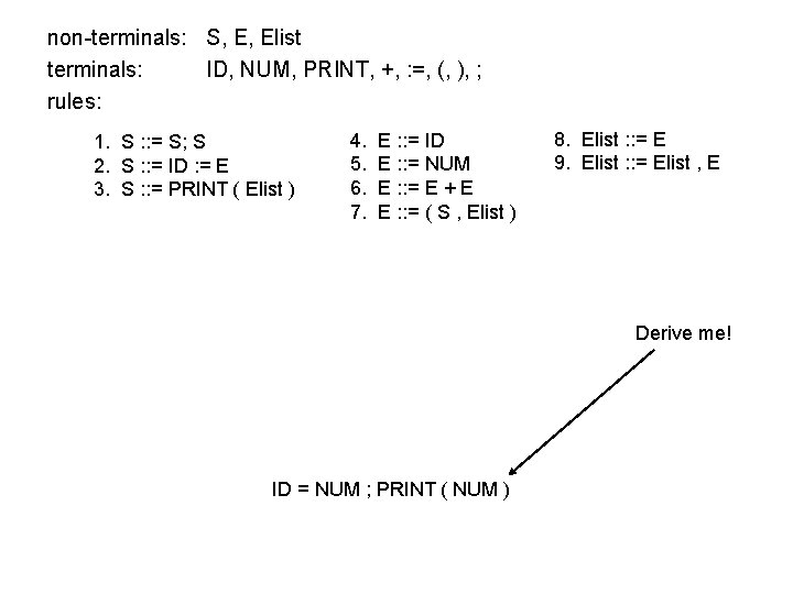 non-terminals: S, E, Elist terminals: ID, NUM, PRINT, +, : =, (, ), ;