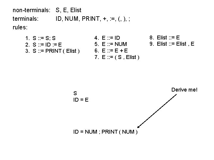 non-terminals: S, E, Elist terminals: ID, NUM, PRINT, +, : =, (, ), ;