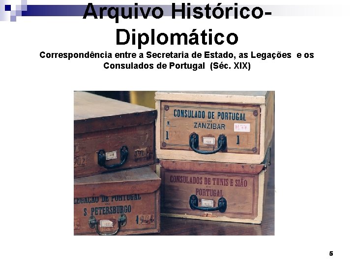 Arquivo Histórico. Diplomático Correspondência entre a Secretaria de Estado, as Legações e os Consulados