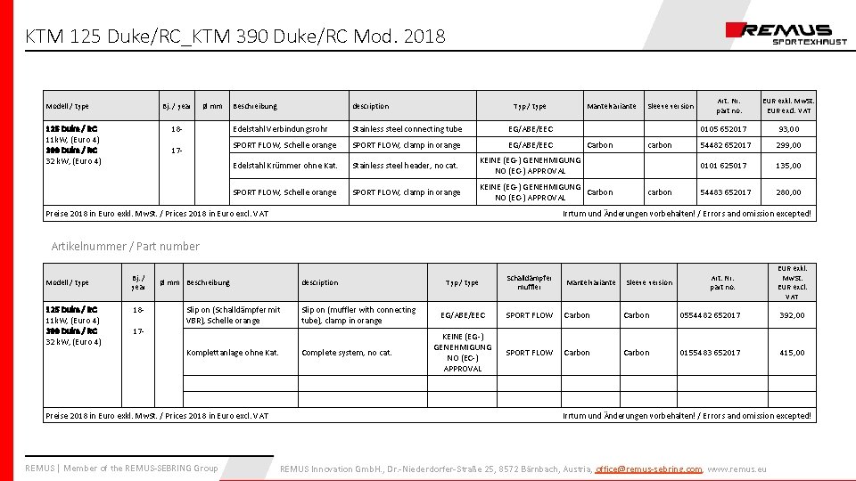 KTM 125 Duke/RC_KTM 390 Duke/RC Mod. 2018 Modell / type Bj. / year 125