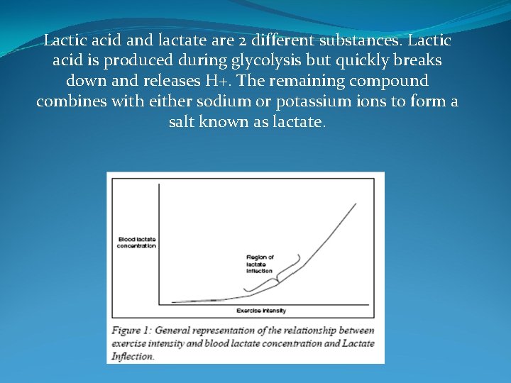 Lactic acid and lactate are 2 different substances. Lactic acid is produced during glycolysis