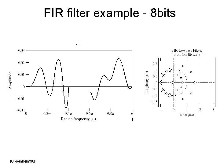 FIR filter example - 8 bits [Oppenheim 98] 