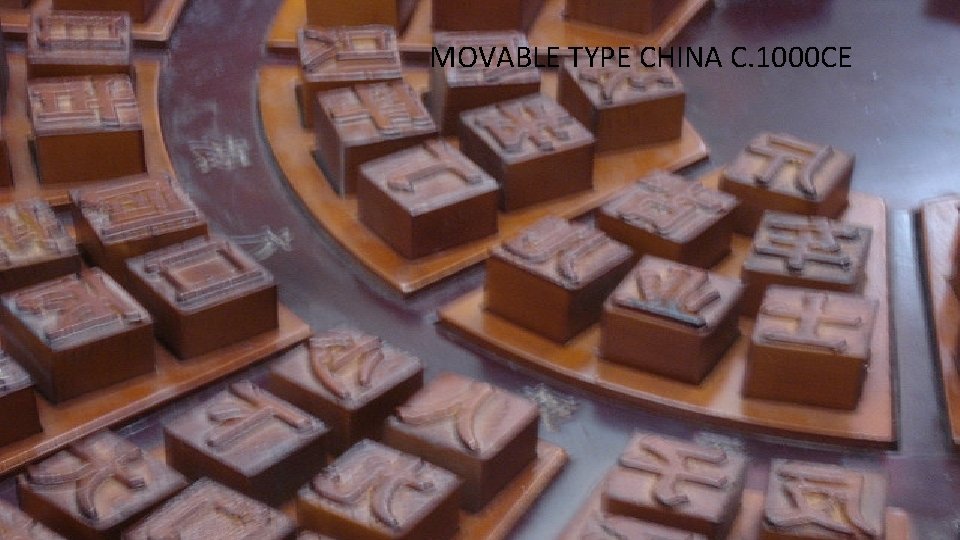 MOVABLE TYPE CHINA C. 1000 CE 