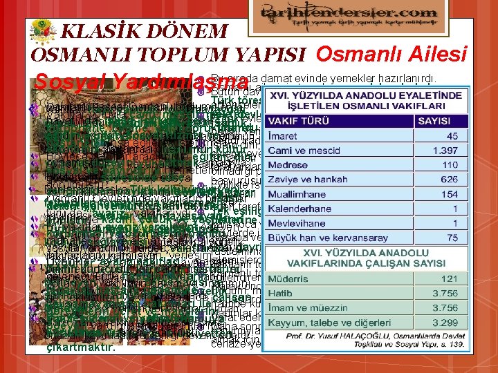 KLASİK DÖNEM OSMANLI TOPLUM YAPISI Osmanlı Ailesi ☻ Bu sırada damat evinde yemekler hazırlanırdı.