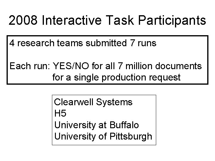 2008 Interactive Task Participants 4 research teams submitted 7 runs Each run: YES/NO for