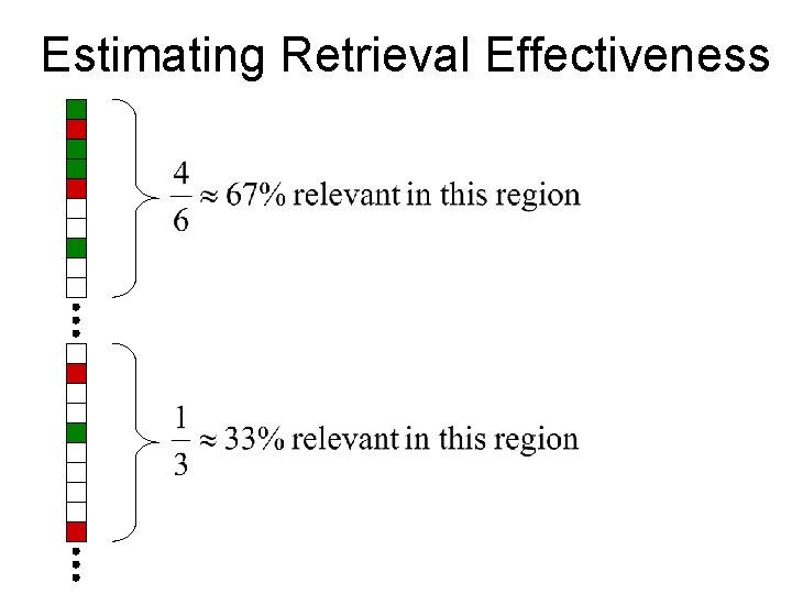 Estimating Retrieval Effectiveness 