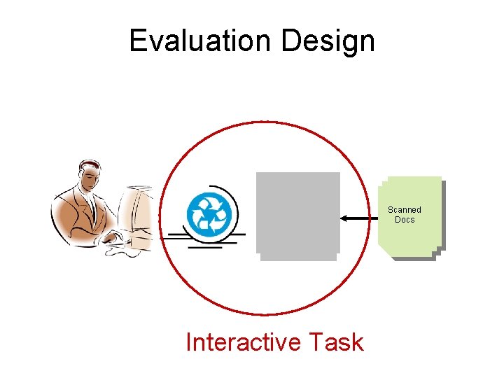 Evaluation Design Scanned Docs Interactive Task 