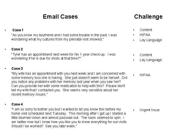 Email Cases Challenge • Case 1 “As you know my boyfriend and I had