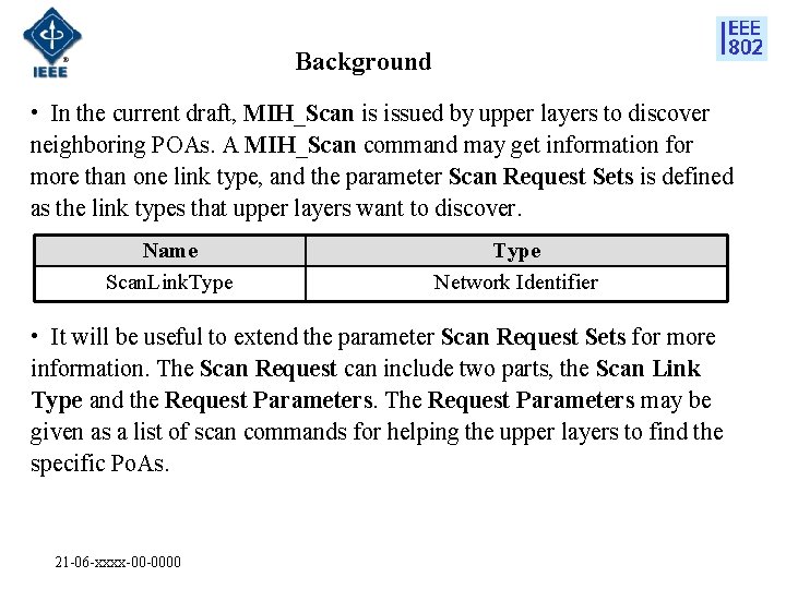 Background • In the current draft, MIH_Scan is issued by upper layers to discover