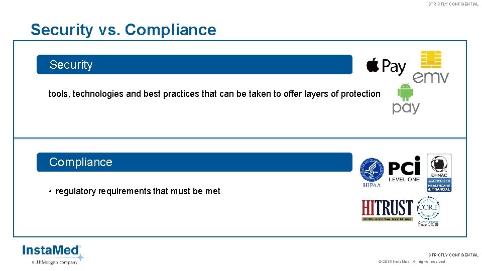 STRICTLY CONFIDENTIAL Security vs. Compliance Security tools, technologies and best practices that can be