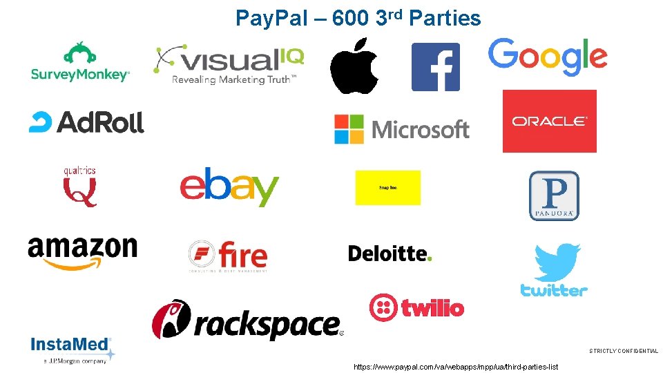 Pay. Pal – 600 3 rd Parties STRICTLY CONFIDENTIAL https: //www. paypal. com/va/webapps/mpp/ua/third-parties-list 