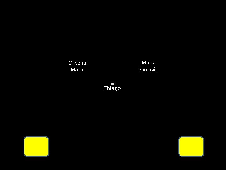 Motta Sampaio Oliveira Motta Thiago 