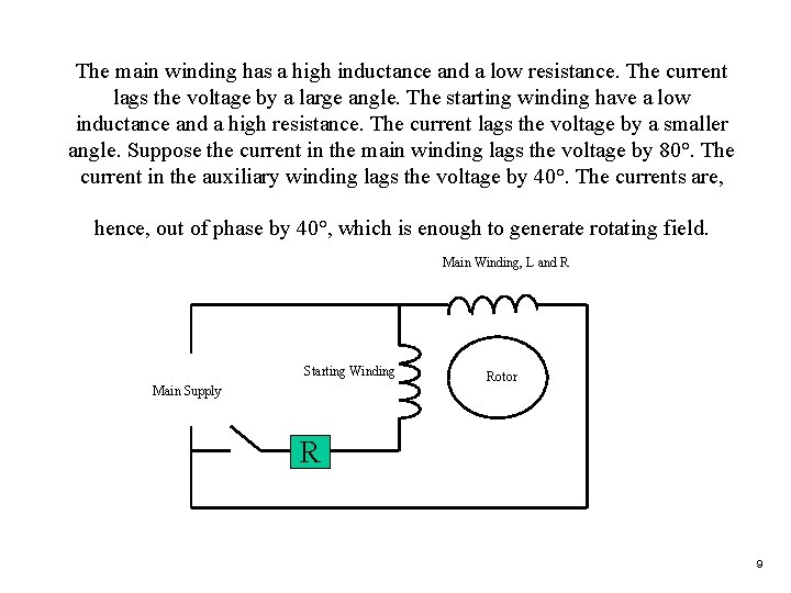 The main winding has a high inductance and a low resistance. The current lags