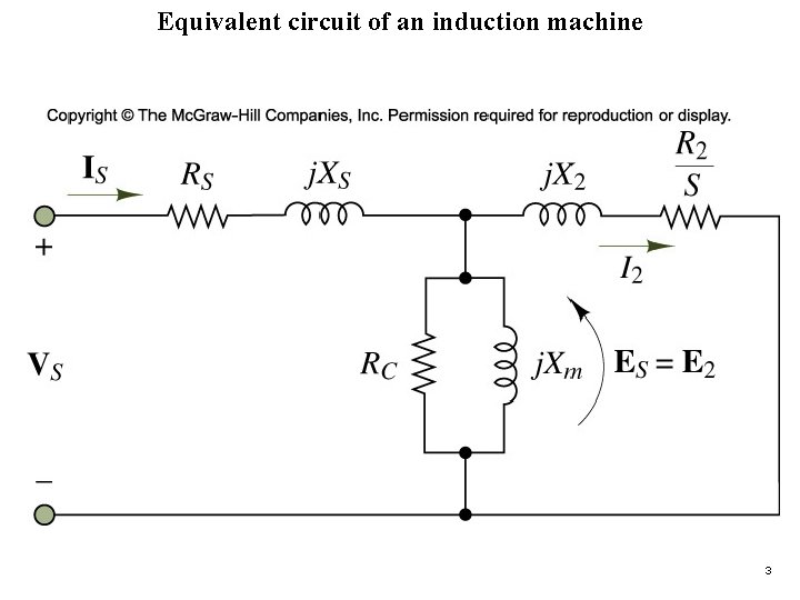 Equivalent circuit of an induction machine Figure 17. 40 3 