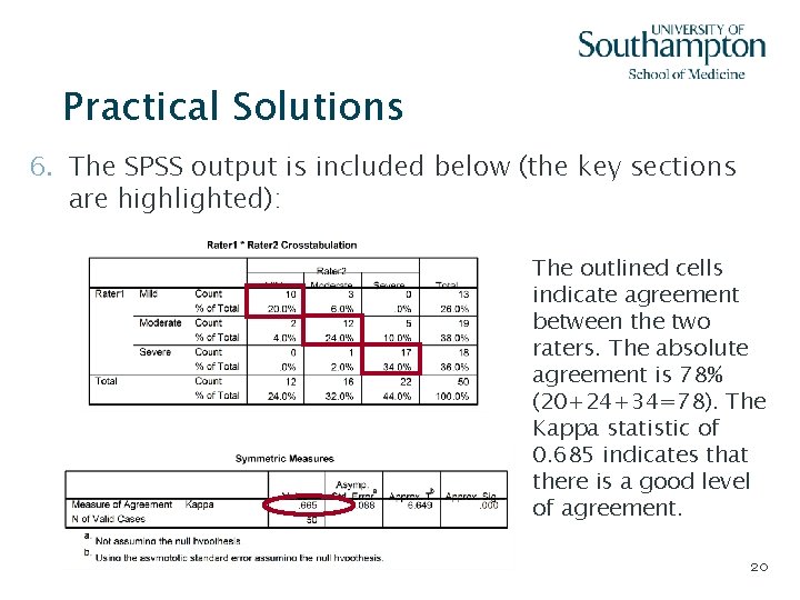 Practical Solutions 6. The SPSS output is included below (the key sections are highlighted):