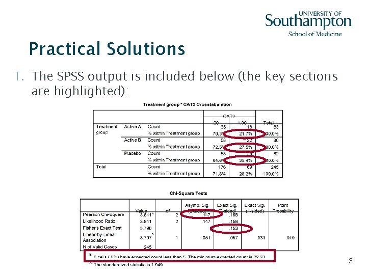 Practical Solutions 1. The SPSS output is included below (the key sections are highlighted):