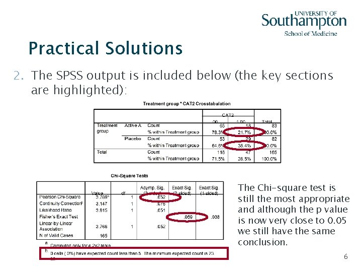 Practical Solutions 2. The SPSS output is included below (the key sections are highlighted):
