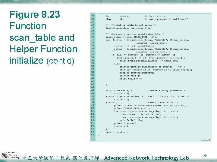 Figure 8. 23 Function scan_table and Helper Function initialize (cont’d) 中正大學通訊 程系 潘仁義老師 Advanced