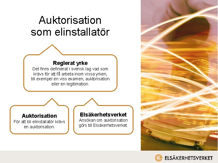 Auktorisation som elinstallatör Reglerat yrke Det finns definierat i svensk lag vad som krävs