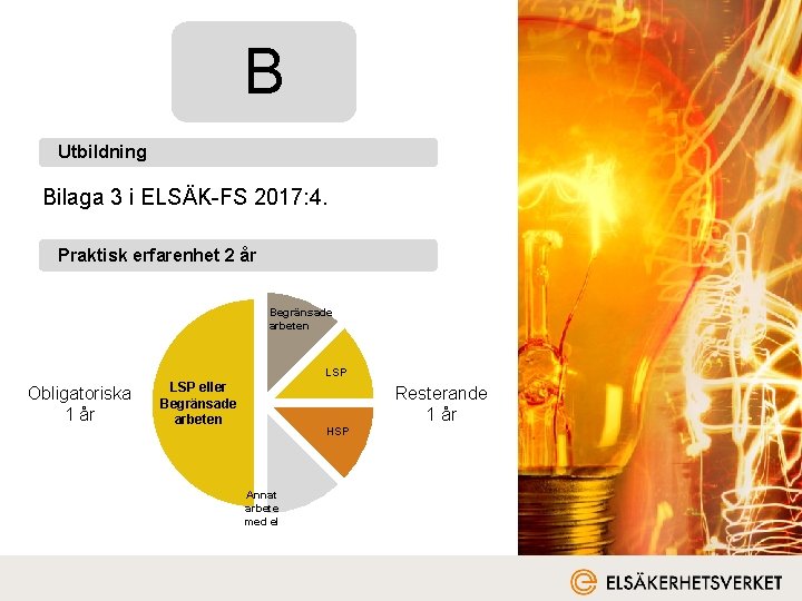 B Utbildning Bilaga 3 i ELSÄK-FS 2017: 4. Praktisk erfarenhet 2 år Begränsade arbeten