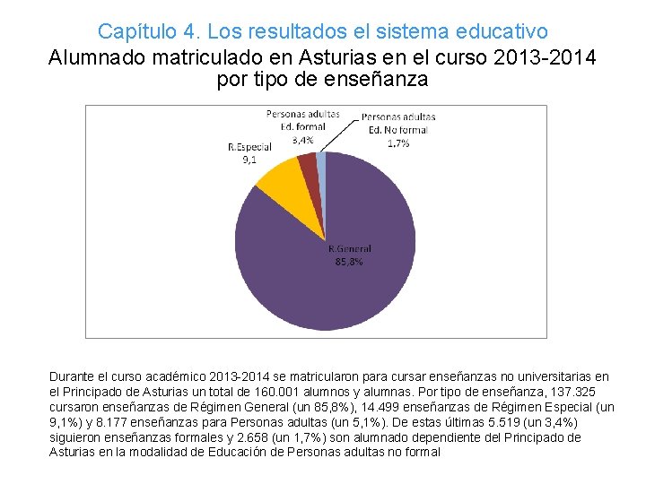 Capítulo 4. Los resultados el sistema educativo Alumnado matriculado en Asturias en el curso