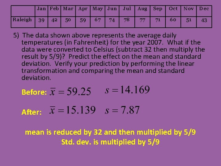 Jan Feb Mar Apr May Jun Raleigh 39 42 50 59 67 74 Jul Jan Feb Mar Apr May Jun Raleigh 39 42 50 59 67 74 Jul