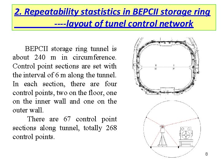 2. Repeatability stastistics in BEPCII storage ring ----layout of tunel control network BEPCII storage