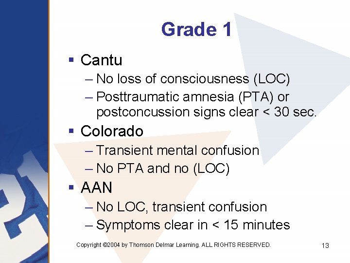 Grade 1 § Cantu – No loss of consciousness (LOC) – Posttraumatic amnesia (PTA)