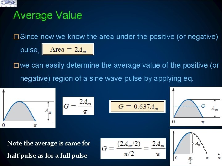 Average Value �Since now we know the area under the positive (or negative) pulse,