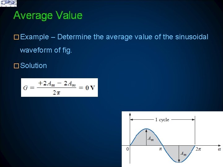 Average Value �Example – Determine the average value of the sinusoidal waveform of fig.