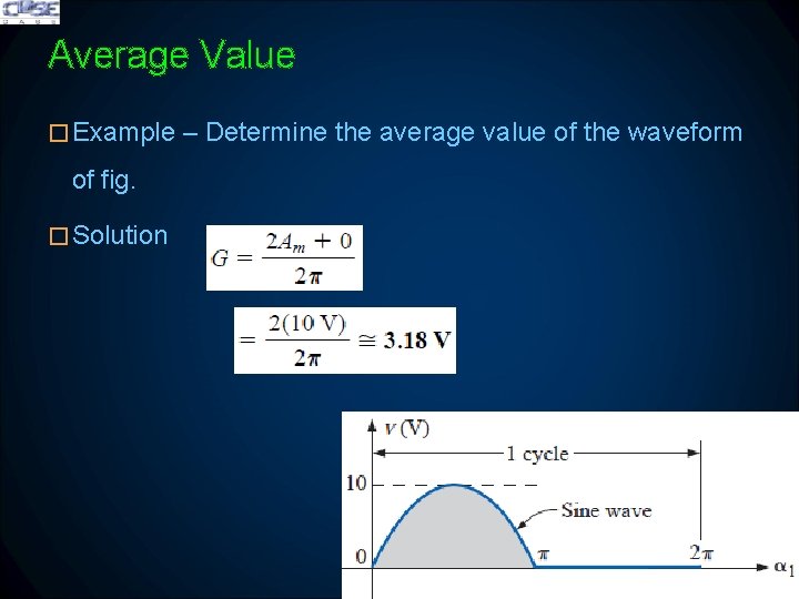 Average Value �Example – Determine the average value of the waveform of fig. �Solution