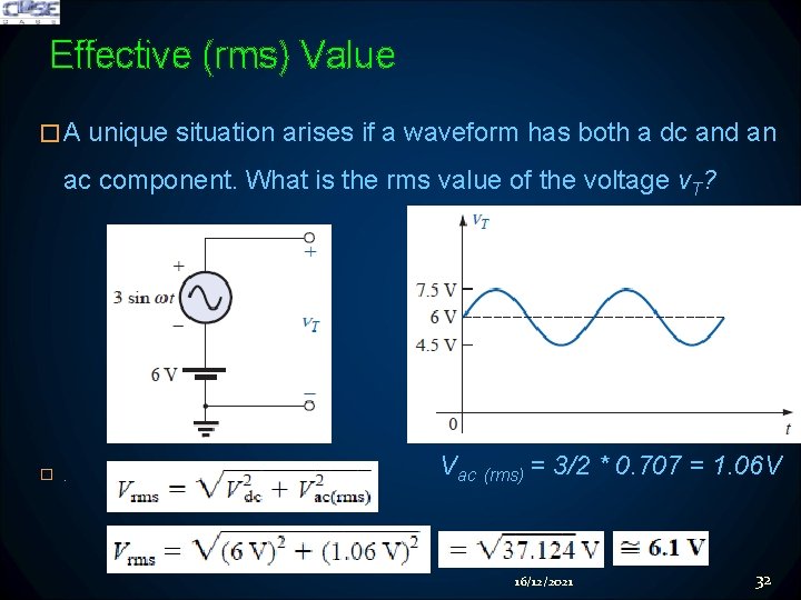 Effective (rms) Value �A unique situation arises if a waveform has both a dc