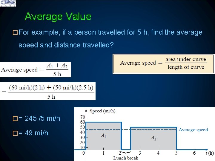 Average Value �For example, if a person travelled for 5 h, find the average