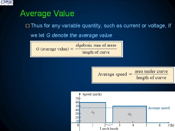 Average Value � Thus for any variable quantity, such as current or voltage, if