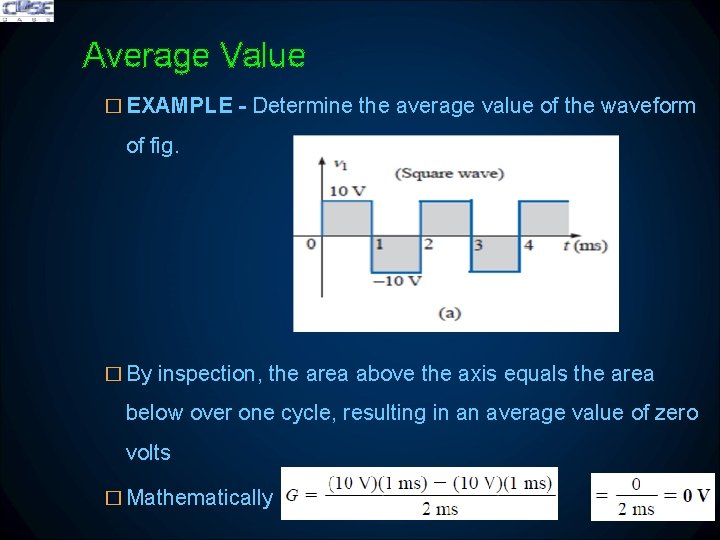 Average Value � EXAMPLE - Determine the average value of the waveform of fig.