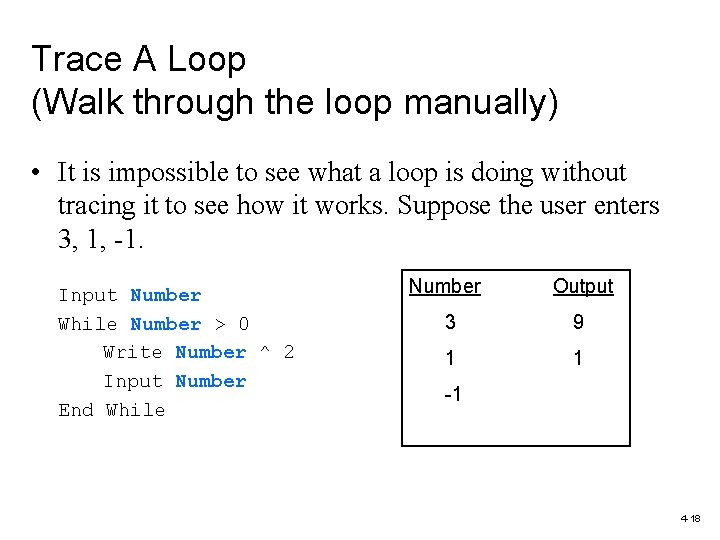 Trace A Loop (Walk through the loop manually) • It is impossible to see