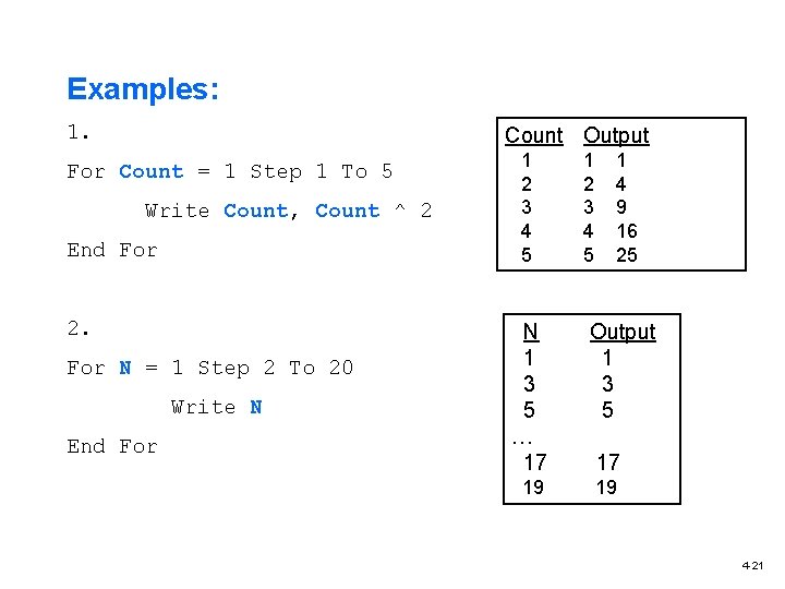 Examples: 1. Count Output For Count = 1 Step 1 To 5 Write Count,