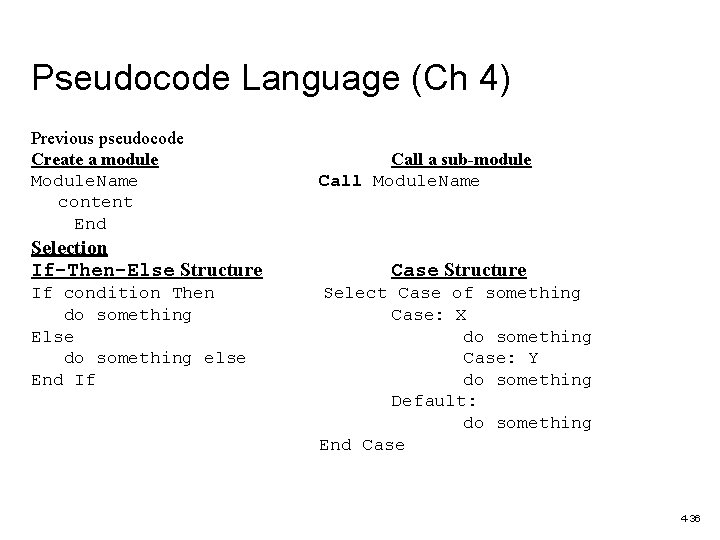 Pseudocode Language (Ch 4) Previous pseudocode Create a module Module. Name content End Selection