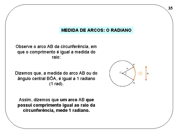 35 MEDIDA DE ARCOS: O RADIANO Observe o arco AB da circunferência, em que