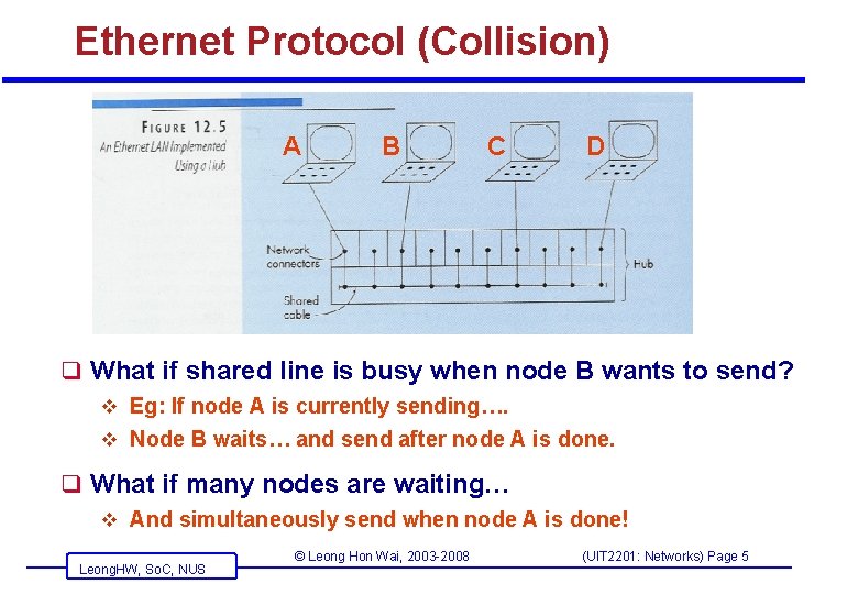 Ethernet Protocol (Collision) A B C D q What if shared line is busy